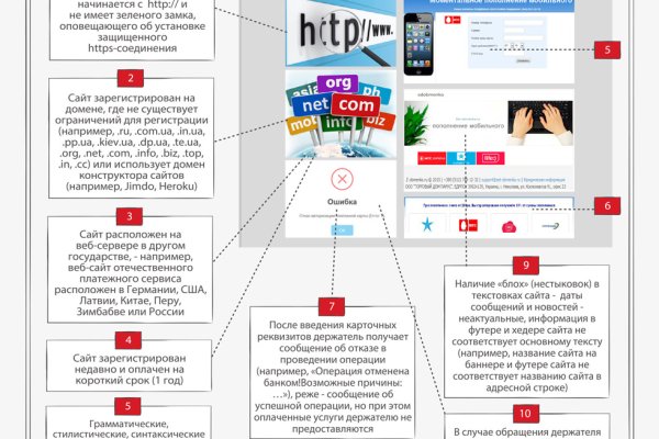 Как пополнить кошелек на кракене